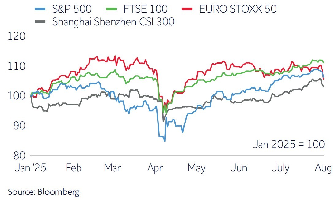 stock market news today august 12 2025