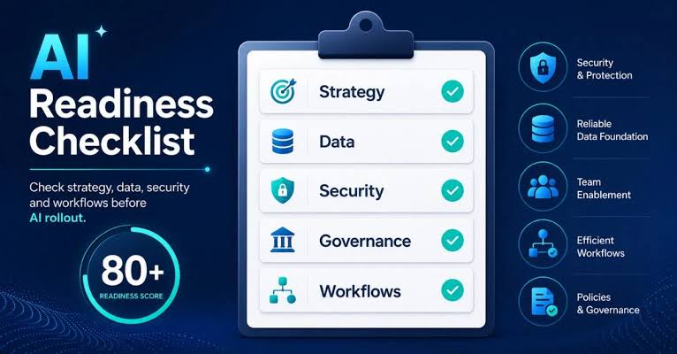 AI Data Compliance Checklist