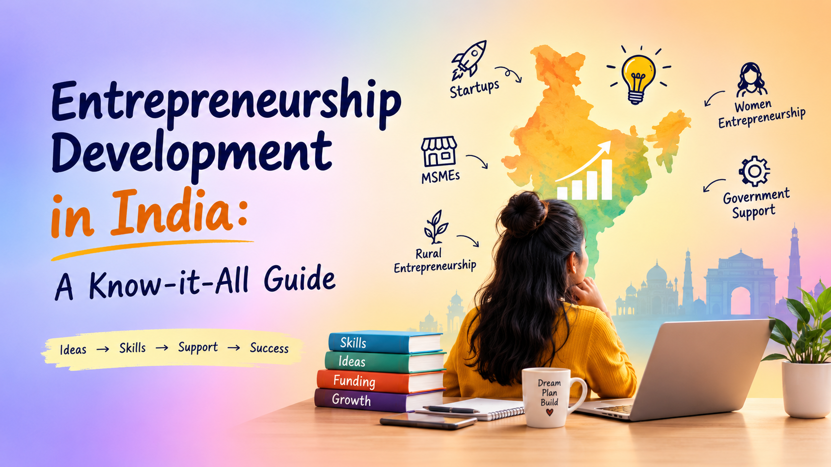 Entrepreneurship Development Centre